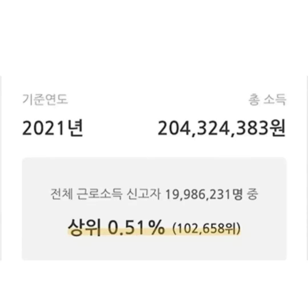 세금이 장난아니구나 많이 벌어도 짜증 함께 웃고 싶은 분들에게공유해주세요-).#세금 #고소득자 #웃겨죽음 #짜.webp.jpg